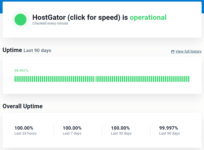 HostGator-uptime